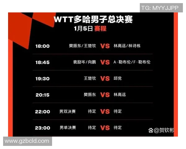实时新闻南京乒乓球队总决赛表现分析与意识提升探讨